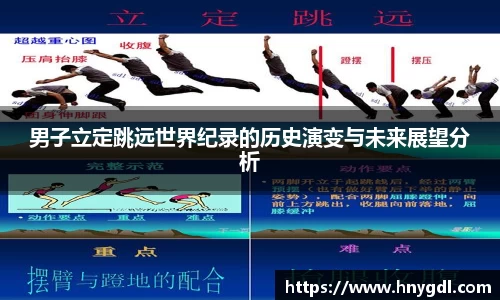 男子立定跳远世界纪录的历史演变与未来展望分析